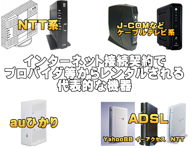 インターネット接続契約でプロバイダからレンタルされる代表的な機器